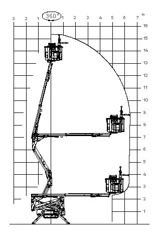 werkdiagram Hinowa Lightlift 15.70 Performance
